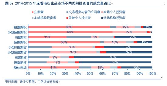 香港本港最快开奖结果238期_精选解释落实将深度解析_实用版042.130