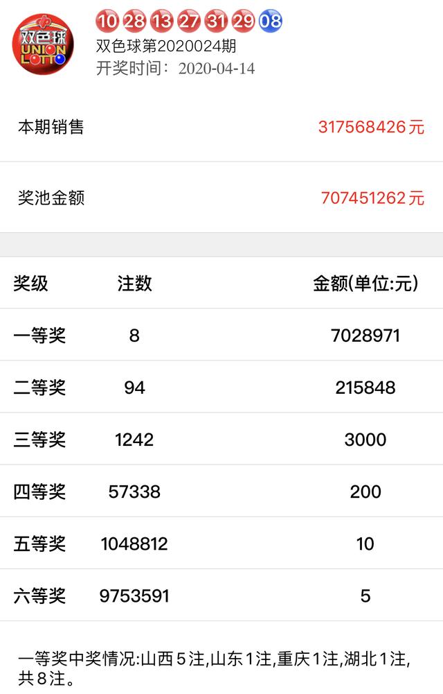 2024新奥历史开奖记录46期_良心企业，值得支持_主页版v252.720