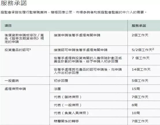 二四六香港天天开彩大全历史记录_作答解释落实_iPhone版v57.12.24