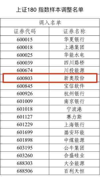 2024新奥历史开奖记录69期_精彩对决解析_实用版349.510