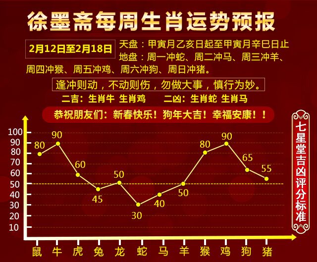 一码一肖100%精准生肖第六_引发热议与讨论_3DM27.53.96