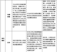 二四六香港资料斯斯准_结论释义解释落实_手机版761.591