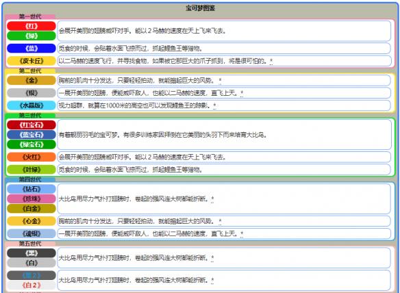 二四六天天免费资料结果_最新答案解释落实_GM版v11.42.19