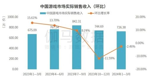 2024年澳门特马最简单处理_最新答案解释落实_主页版v590.678