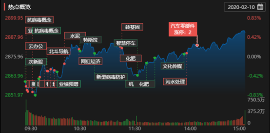 今晚老澳门特马开的什么_一句引发热议_网页版v976.862