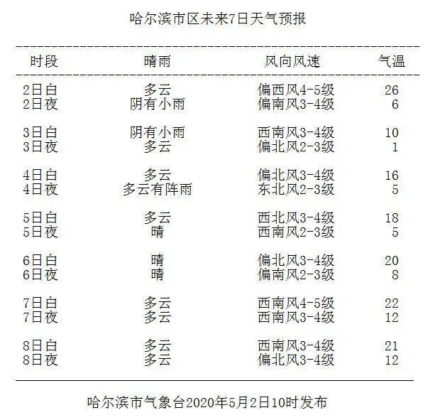 新澳门2024今晚开码公开_作答解释落实的民间信仰_实用版669.888