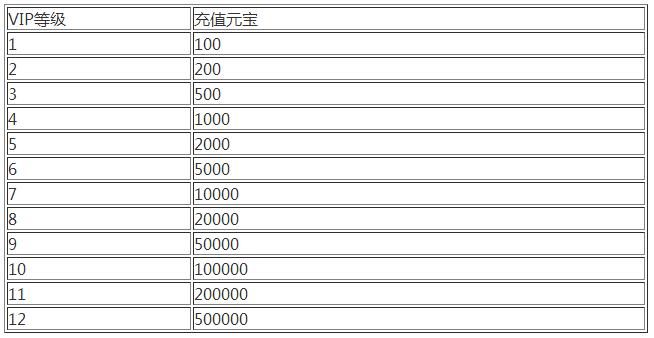 494949最快开奖结果香港谭_详细解答解释落实_手机版938.487