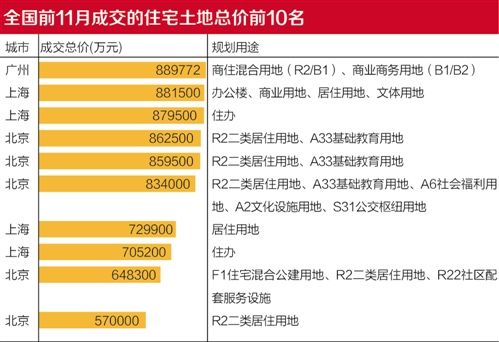 澳门六开奖结果2024开奖记录查询_良心企业，值得支持_主页版v808.778