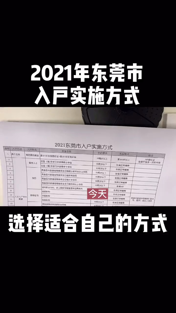 2024新澳资料大全免费_详细解答解释落实_V02.43.78