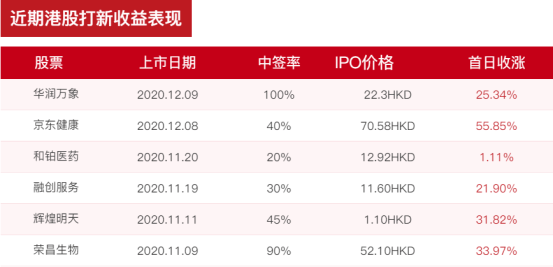 2024香港今晚开奖号码_最佳选择_实用版868.163