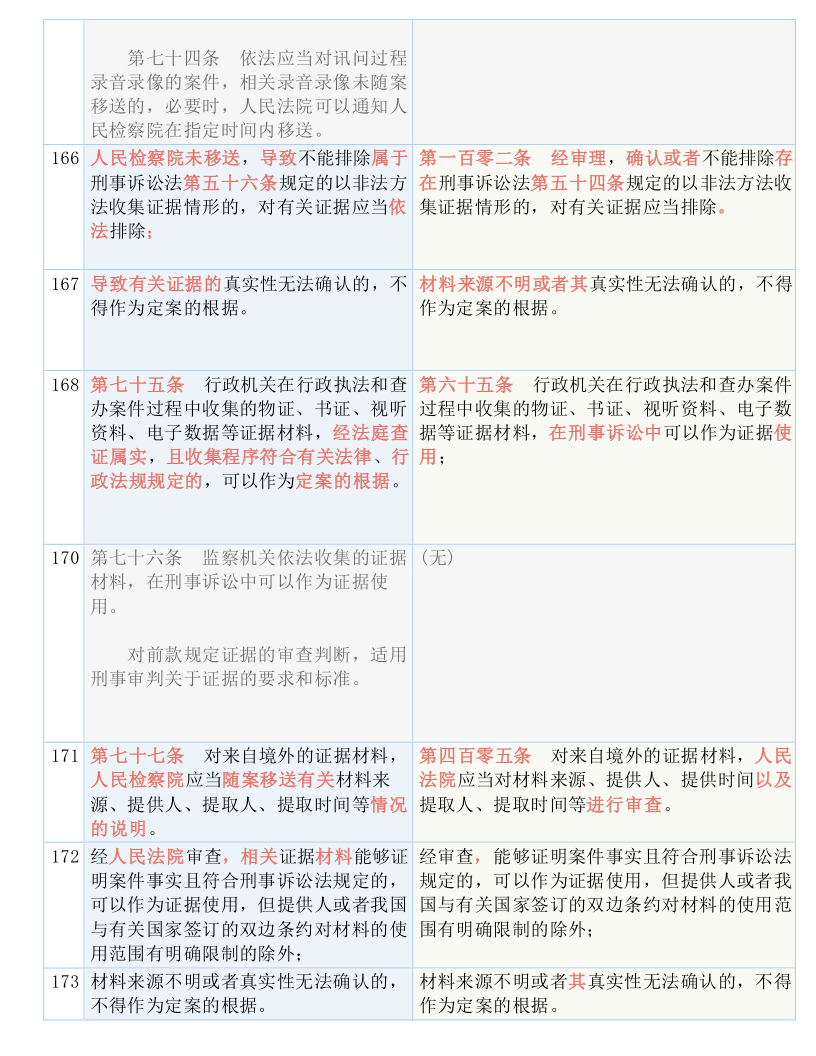 新奥最新版精准特_结论释义解释落实_V93.65.95