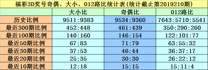 澳门开奖站黄大仙8码大公开_精选解释落实将深度解析_V14.45.65