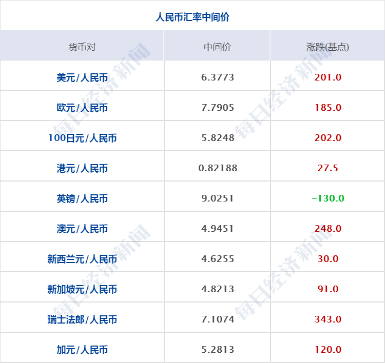 香港496777开奖结果_作答解释落实_3DM09.28.60