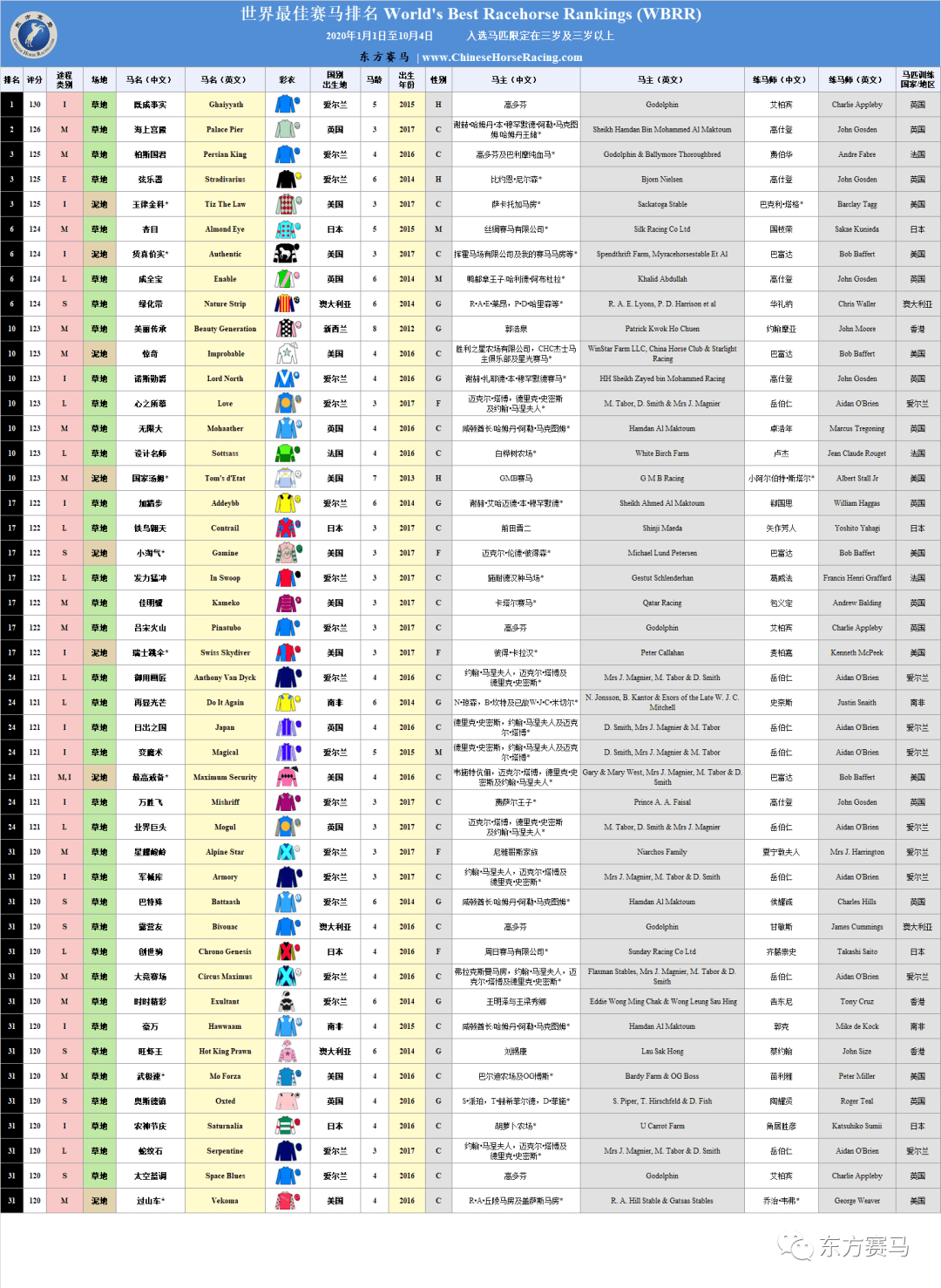 2024新奥门精准资料免费大全_最佳选择_实用版453.934