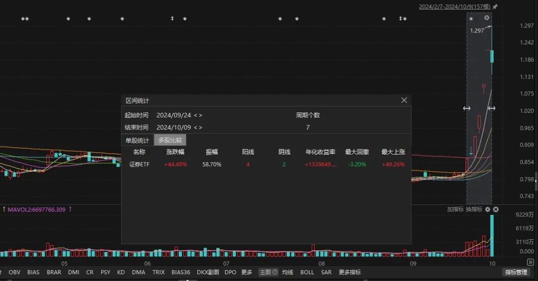 新澳历史开奖记录查询结果_良心企业，值得支持_GM版v66.95.00