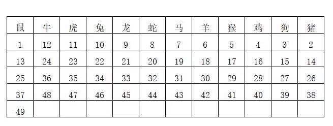 2024年香港港六开奖结果今天_详细解答解释落实_iPad93.77.93