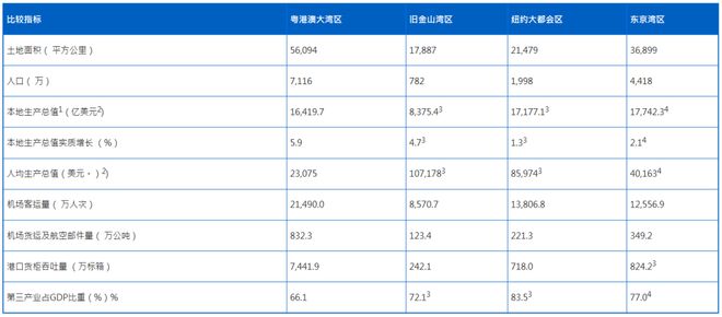 新澳门历史记录查询表_精选解释落实将深度解析_3DM88.40.97