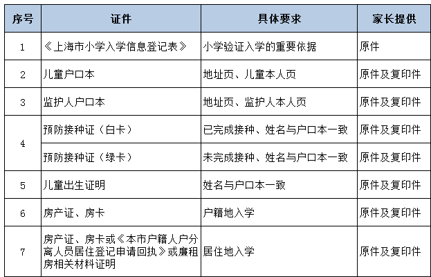 新澳开奖结果记录免费资料_一句引发热议_3DM80.92.17