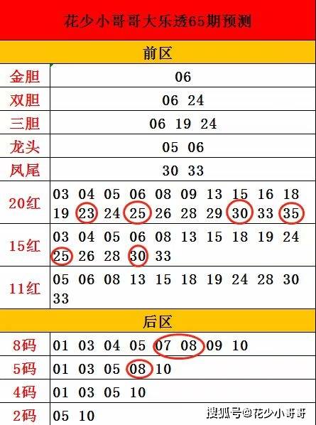 2024年今晚开特马_详细解答解释落实_V29.43.73