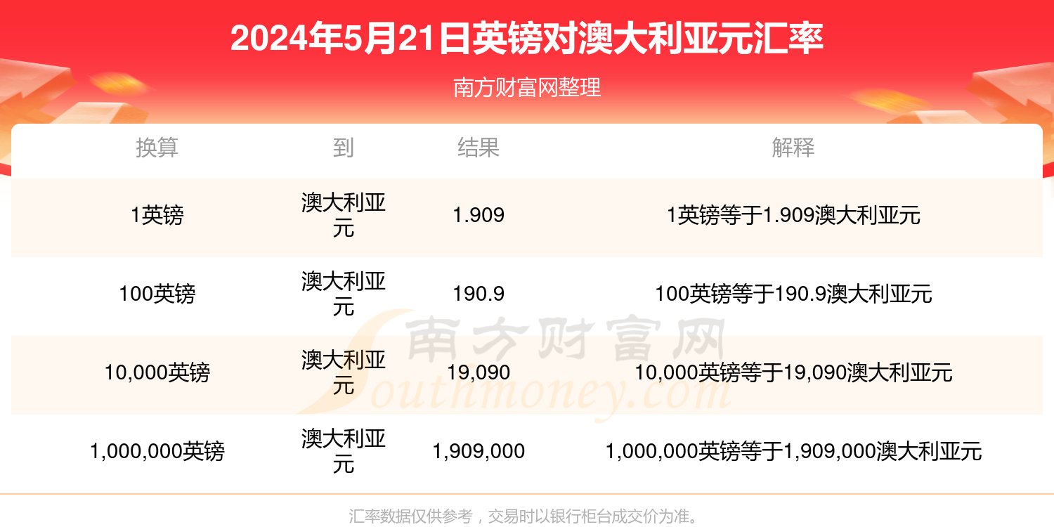 新澳历史开奖最新结果查询今天_精选作答解释落实_实用版179.858