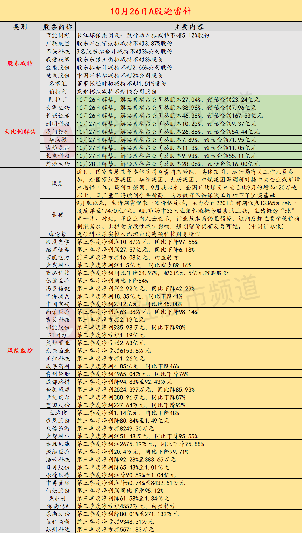 4949澳门精准免费大全凤凰网9626_结论释义解释落实_3DM42.03.21