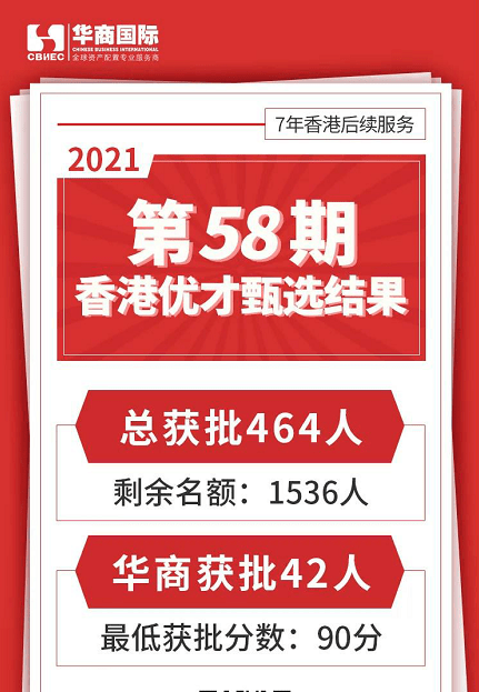 4777777香港开奖现场直播4G_一句引发热议_安卓版955.135