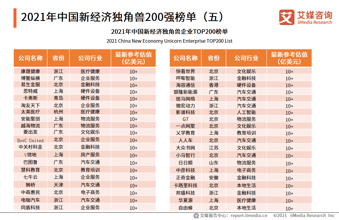 新澳2024正版资料免费大全_详细解答解释落实_V70.48.14