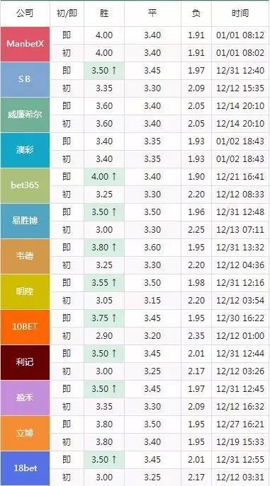 香港最准一肖100免费_良心企业，值得支持_iPad66.72.13