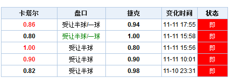 新澳门开奖结果+开奖记录__结论释义解释落实_手机版861.832