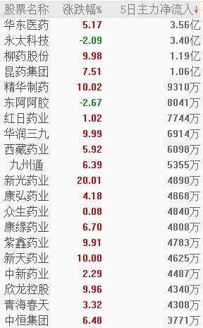 精准内部三肖免费资料大全_精彩对决解析_实用版202.913