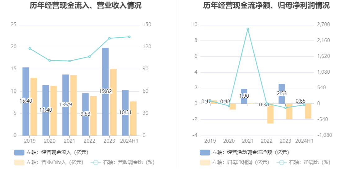 资料大全正版资料免费_一句引发热议_3DM86.80.28