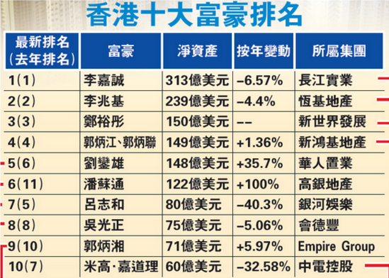 2024香港免费资料大全资料_作答解释落实_实用版215.606