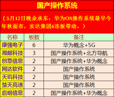 揭秘提升2024—码一肖精准_放松心情的绝佳选择_实用版736.021