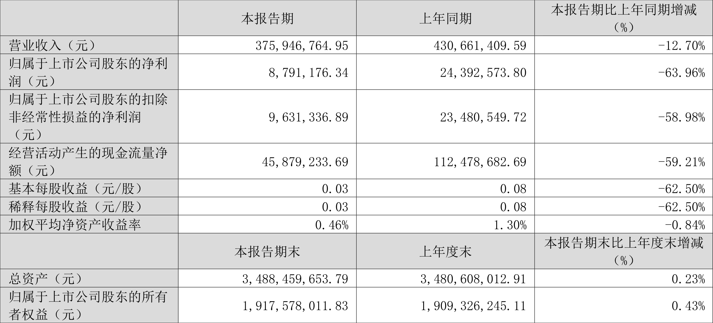 2024年澳门资料开结果_作答解释落实_V96.72.63