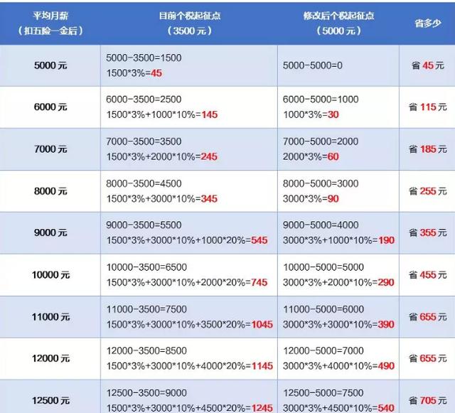 澳门码单买一个生肖算中吗_详细解答解释落实_V54.20.72