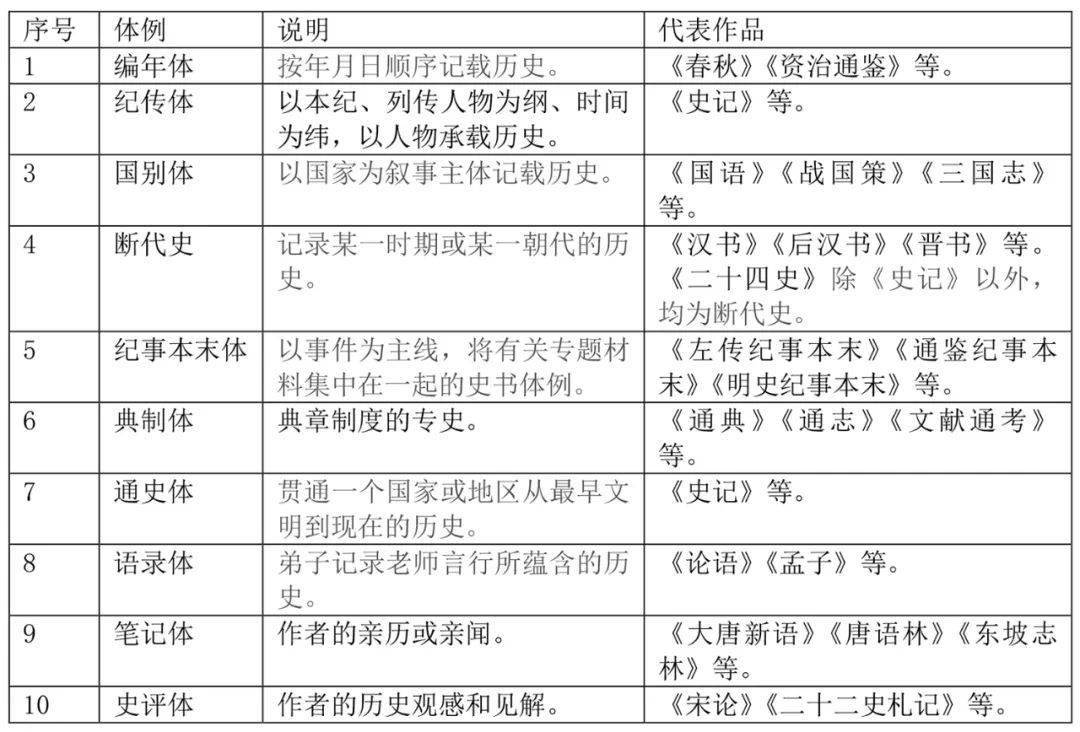 2024年澳门历史记录_作答解释落实的民间信仰_3DM71.13.60