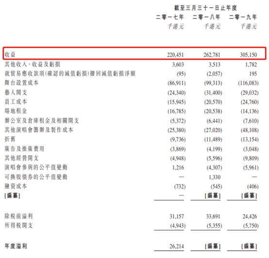 香港今晚开什么特马_最新答案解释落实_3DM44.43.62