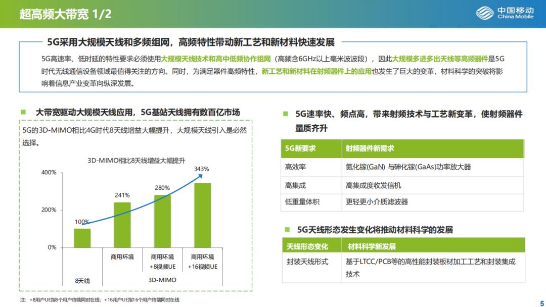 新奥管家婆资料2024_良心企业，值得支持_iPad13.25.93