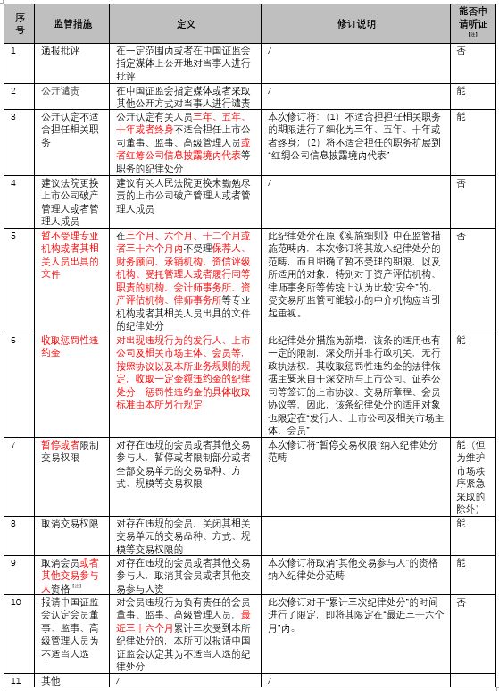 澳门六开奖结果2024开奖记录今晚直播_作答解释落实的民间信仰_3DM55.20.73