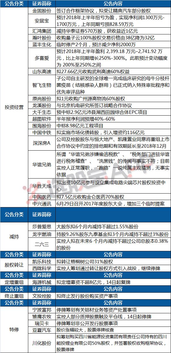 2024香港今晚开特马开什么_作答解释落实_主页版v521.742