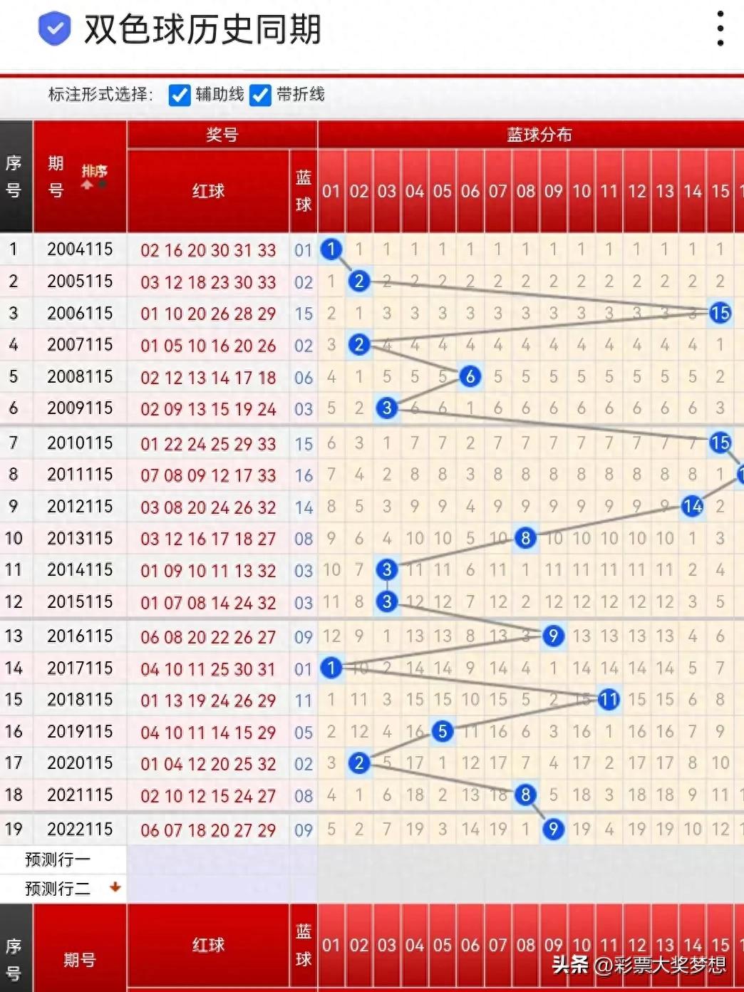 香港近十五期历史开奖记录查询_精选作答解释落实_安卓版684.120