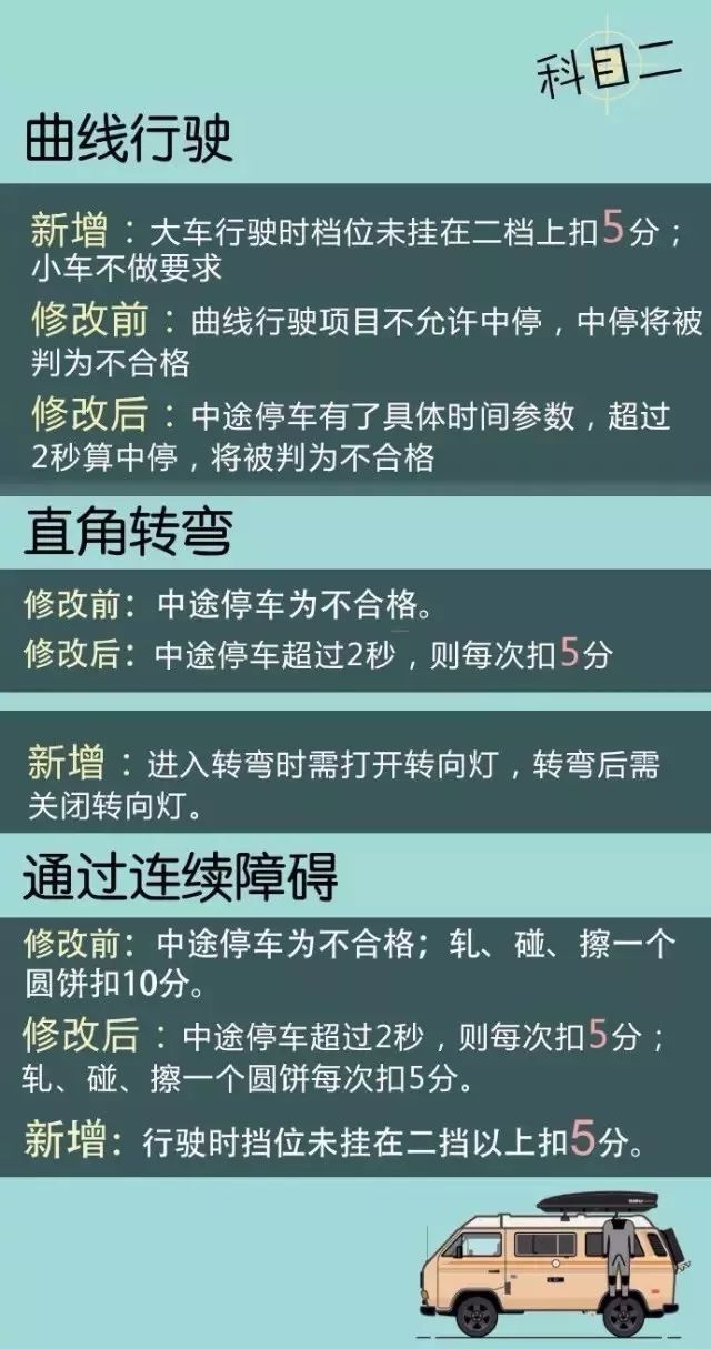 新奥六开合历史纪录_作答解释落实_iPad82.28.71