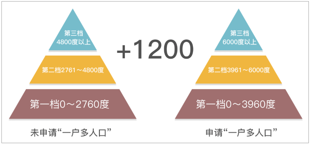 揭秘提升一码一肖100准_最佳选择_V53.58.41