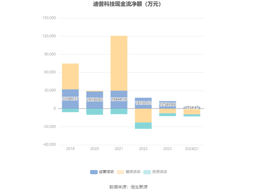 2024年新奥历史记录_值得支持_V60.25.37