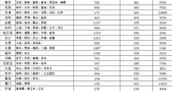 香港最准免费公开资料一_结论释义解释落实_iPhone版v67.60.34