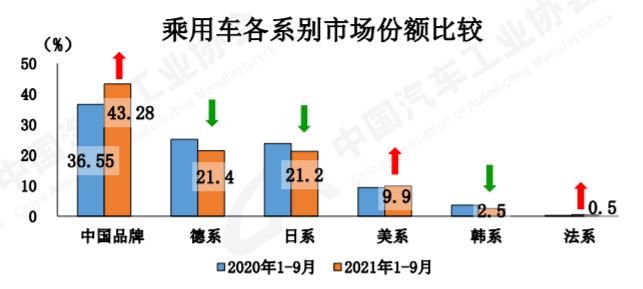 2024年新增市场昇思份额或已达30%|界面新闻 · 快讯