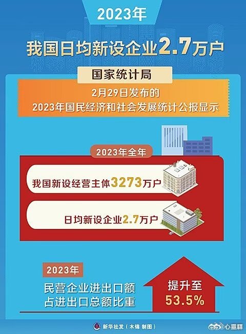 2024新奥门免费资料查询_引发热议与讨论_安卓版006.043