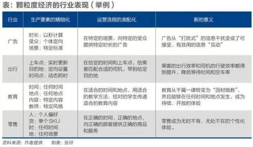 新奥门精准大全资料_精选解释落实将深度解析_V07.59.30