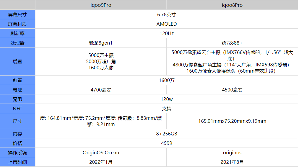 2024澳门免费资料,正版资料_详细解答解释落实_安装版v250.693