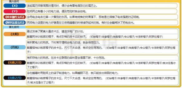 新奥彩精准免费资料查询_详细解答解释落实_V03.63.77